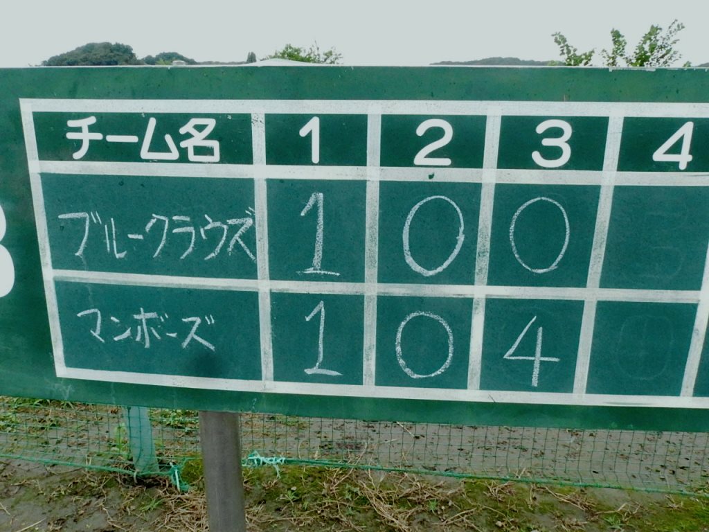 渾身のスイング